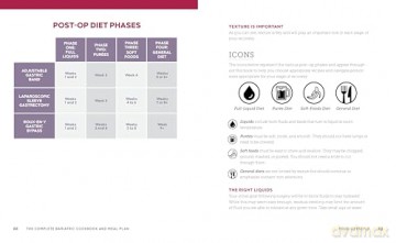 The Complete Bariatric Cookbook and Meal Plan: Recipes and Guidance for Life Before and After Surgery - Megan Moore [KSIĄŻKA]