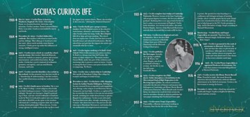 The Curious Life of Cecilia Payne: Discovering the Stuff of Stars (Incredible Lives for Young Readers (Ilyr)) - Laura Alary [KSIĄŻKA]