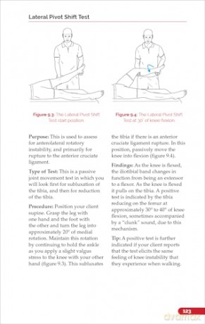 The Pocket Atlas of Special Tests for the Lower Limb - Jane Johnson [KSIĄŻKA]