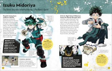 My Hero Academia Character Encyclopedia: The Official Companion to More Than 100 Heroes, Villains, Students, and Teachers from the Hit Anime TV Series [KSIĄŻKA]
