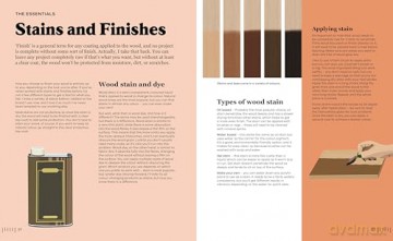 Make Things. From Wood: Easy woodworking skills and designs for the modern maker - Annabelle June Buckland [KSIĄŻKA]