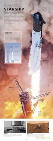 Rocket: Feel the Force of the World's Most Powerful Machines [KSIĄŻKA]