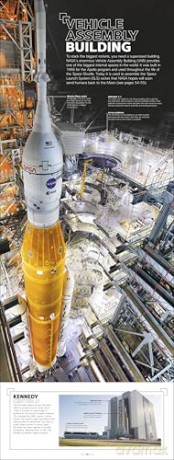 Rocket: Feel the Force of the World's Most Powerful Machines [KSIĄŻKA]