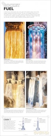 Rocket: Feel the Force of the World's Most Powerful Machines [KSIĄŻKA]