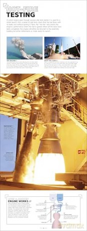 Rocket: Feel the Force of the World's Most Powerful Machines [KSIĄŻKA]