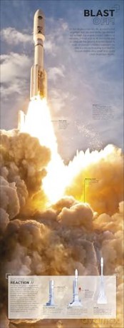 Rocket: Feel the Force of the World's Most Powerful Machines [KSIĄŻKA]