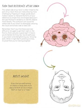 Caricature Drawing Made Easy: A Step-by-Step Guide to Creating Cartoons, Characters, and Fan Art - Melissa Lee [KOMIKS]
