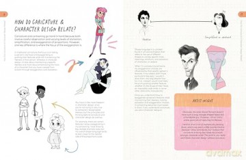 Caricature Drawing Made Easy: A Step-by-Step Guide to Creating Cartoons, Characters, and Fan Art - Melissa Lee [KOMIKS]
