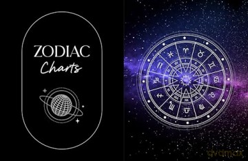 Zodiac Mosaic Crochet: A celestial guide to overlay colorwork - Alexis Sixel [KSIĄŻKA]