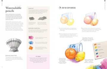 Learn to Draw in an Hour a Day: Techniques, Exercises and Practice Projects to Master the Art of Drawing and Painting - Richard Taylor [KSIĄŻKA]