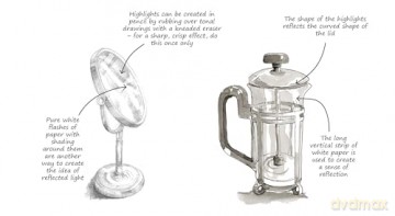 Learn to Draw in an Hour a Day: Techniques, Exercises and Practice Projects to Master the Art of Drawing and Painting - Richard Taylor [KSIĄŻKA]