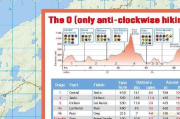 Torres del Paine: Trekking Map: the O, the W, the Q and day-hikes: English/French/German; 1:40,000 mapping; Free GPX downloads; Waterproof; Tear-resistant; Light - Andrew McCluggage [KSIĄŻKA]
