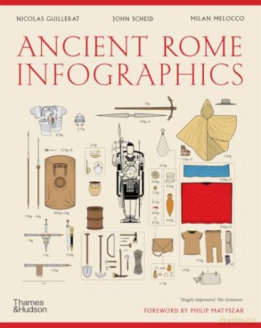 Ancient Rome: Infographics - Nicolas Guillerat [KSIĄŻKA]