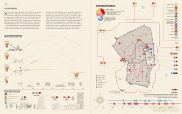 Ancient Rome: Infographics - Nicolas Guillerat [KSIĄŻKA]