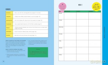 Batch From Scratch: Save money and time with this as seen on screen 28-day meal plan - Suzanne Mulholland [KSIĄŻKA]