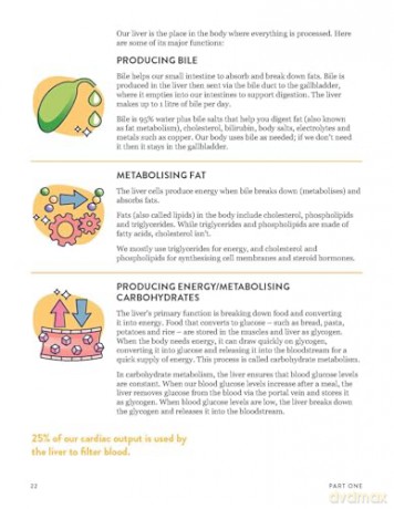 The Liver Repair Plan: Four Weeks to Better Liver Health - Sarah Di Lorenzo [KSIĄŻKA]
