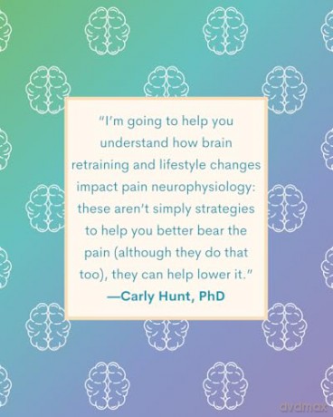 Train Your Brain to Beat Chronic Pain: How to Harness the Power of the Mind-Body Connection - Carly Hunt [KSIĄŻKA]