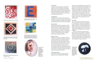 Creative Enamelling: Materials, Method and Magic - Sheila McDonald [KSIĄŻKA]