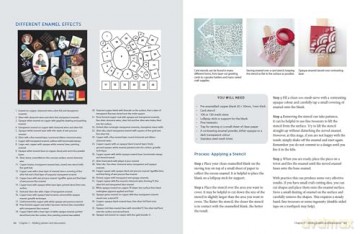 Creative Enamelling: Materials, Method and Magic - Sheila McDonald [KSIĄŻKA]