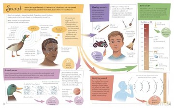 Visual Science Encyclopedia: An Interactive Exploration of Chemistry, Biology and Physics - Anna Claybourne [KSIĄŻKA]