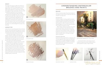 Light and Color in the Watercolor Landscape: Essential Principles and Techniques (For Artists) - Vladislav Yeliseyev [KSIĄŻKA]