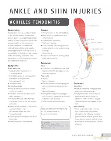 Anatomy of Sports Injuries (IMM Lifestyle Books) Identify, Treat, and Prevent Common Athletic Injuries with Step-by-Step Exercises and Full-Color Anatomical Illustrations - L Brandon [KSIĄŻKA]