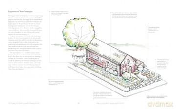 The Complete Guide to Home Permaculture: How to Transform Your Yard into a Thriving and Productive Ecosystem - Brandy Hall [KSIĄŻKA]