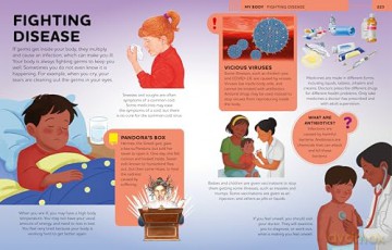 Everything You Need to Know: A fact-filled encyclopedia for curious minds - Philip Steele [KSIĄŻKA]