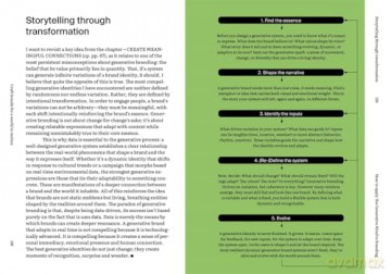 The Generative Mind: A New Approach to Creative Thinking - Patrik Hübner [KSIĄŻKA]
