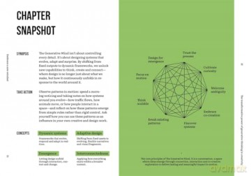 The Generative Mind: A New Approach to Creative Thinking - Patrik Hübner [KSIĄŻKA]