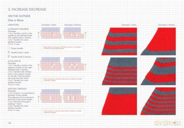 Machine Knitter's Reference: A Blueprint for Improving You Knitting - Beleke den Hartog [KSIĄŻKA]