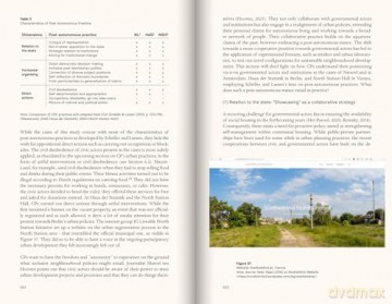Citizen Professionals: Reclaiming Collective Spaces - Karin Christof [KSIĄŻKA]