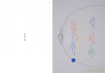 I and the Others: looking for the connections - Cindy Moorman [KSIĄŻKA]