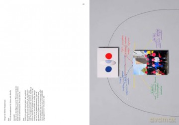 I and the Others: looking for the connections - Cindy Moorman [KSIĄŻKA]
