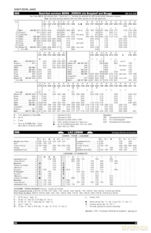 European Rail Timetable Spring 2026 - Reuben Turner [KSIĄŻKA]