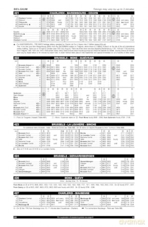European Rail Timetable Spring 2026 - Reuben Turner [KSIĄŻKA]