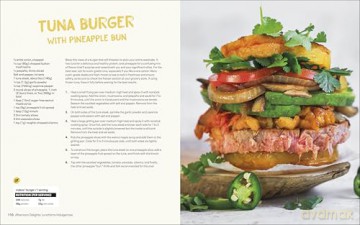 Bite Me: Will Tennyson's Guide to Low-Calorie, High-Protein Cooking for Macro Wins - Will Tennyson [KSIĄŻKA]