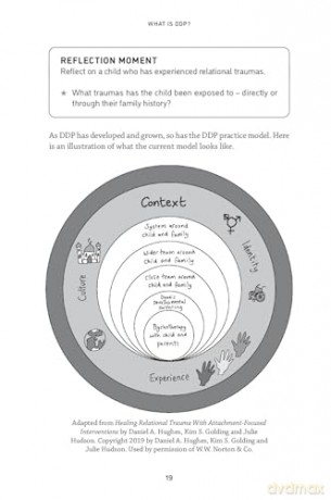 The DDP Guide to Healing Childhood Trauma: A Visual and Creative Companion for Parents and Practitioners - Kim S. Golding [KSIĄŻKA]