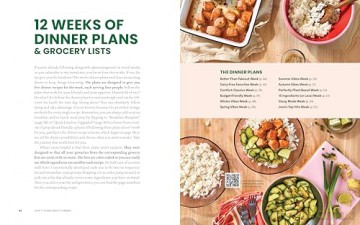 Don't Think About Dinner: Save Time and Money with 125+ Easy, Nourishing, Delicious Recipes for Every Meal - Jenn Lueke [KSIĄŻKA]