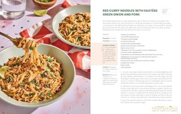 Don't Think About Dinner: Save Time and Money with 125+ Easy, Nourishing, Delicious Recipes for Every Meal - Jenn Lueke [KSIĄŻKA]