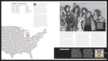 Kiss '76: Twelve Months That Defined the Hottest Band in the Land - Martin Popoff [KSIĄŻKA]