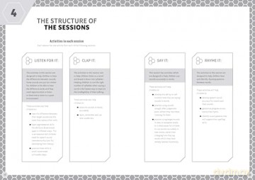 Speech Sound Interventions: 30 group interventions to develop secure speech and phonics foundations - Liz Spooner [KSIĄŻKA]