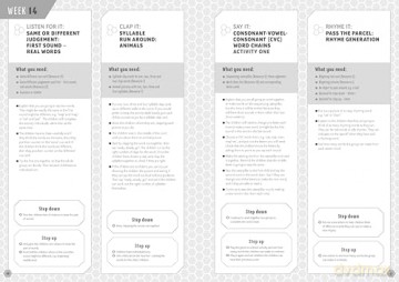 Speech Sound Interventions: 30 group interventions to develop secure speech and phonics foundations - Liz Spooner [KSIĄŻKA]