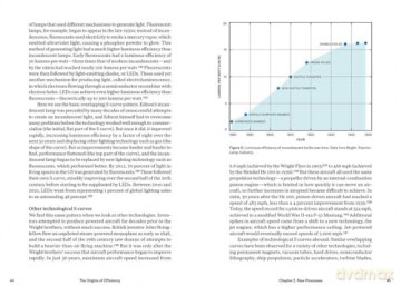 The Origins of Efficiency - Brian Potter [KSIĄŻKA]