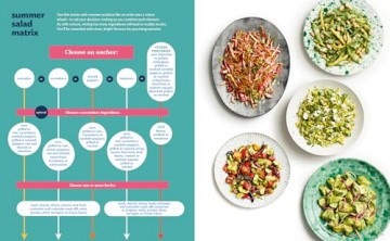 Good Things: Recipes to Share with People You Love - From the Host and Bestselling Author of Salt, Fat, Acid, Heat. - Samin Nosrat [KSIĄŻKA]