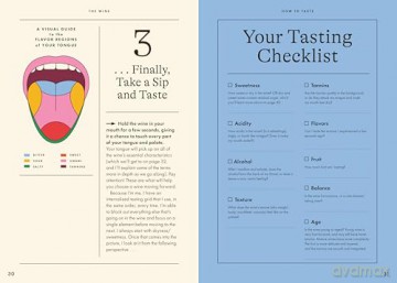 Wine Simple: Perfect Pairings: An Ingenious Guide to Enjoying Food with Wine - Christine Muhlke [KSIĄŻKA]