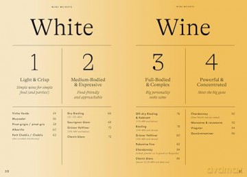 Wine Simple: Perfect Pairings: An Ingenious Guide to Enjoying Food with Wine - Christine Muhlke [KSIĄŻKA]
