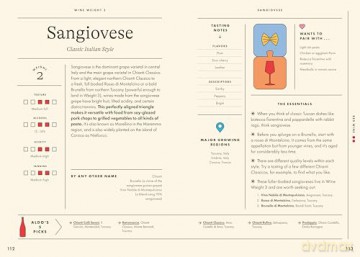 Wine Simple: Perfect Pairings: An Ingenious Guide to Enjoying Food with Wine - Christine Muhlke [KSIĄŻKA]