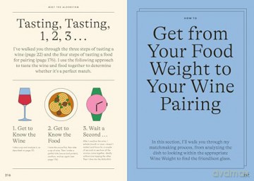 Wine Simple: Perfect Pairings: An Ingenious Guide to Enjoying Food with Wine - Christine Muhlke [KSIĄŻKA]