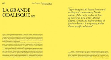 The Female Body in Art - Amy Dempsey [KSIĄŻKA]
